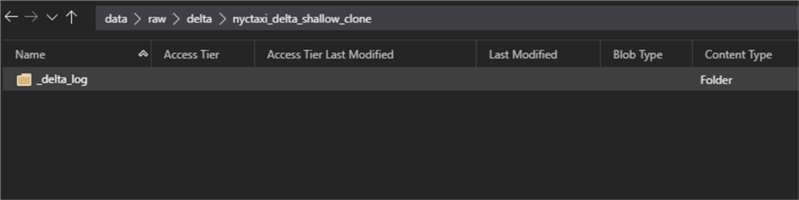 Shallowclonenofiles Shallow clone does not have any files