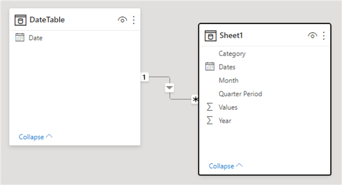 Snapshot showing how to create a relationship between the Calendar table and original table