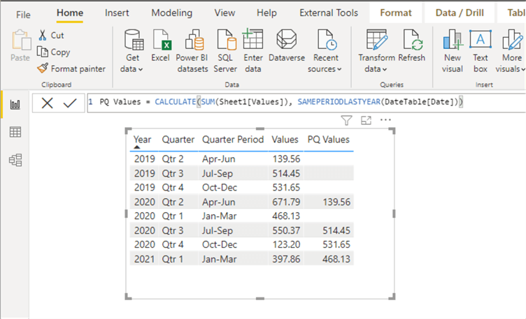 Snapshot showing table chart with comparison on Text dates and Calculated dates