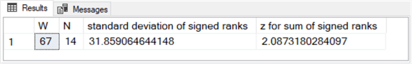 signed_rank_test_fig_4