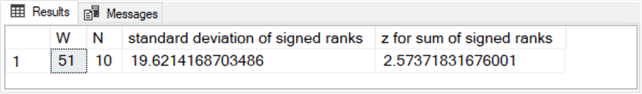 signed_rank_test_fig_7
