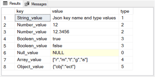 openjson_fig_1
