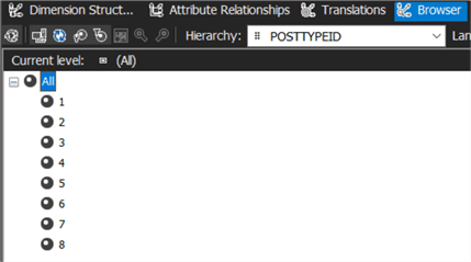 post type attribute in browser