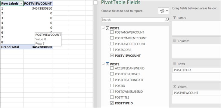 analyze data in pivot table