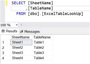 loadlookupandquery load the lookup table and query it