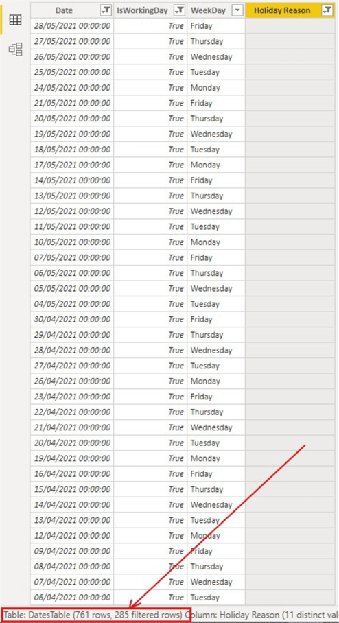 Power BI table inbuilt capability showing total filtered rows