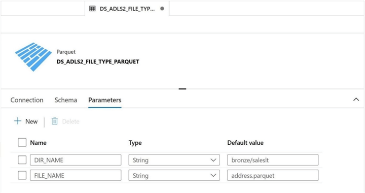 ADLS & ADF - Support Multiple File Formats - Parquet File Format - Parameters