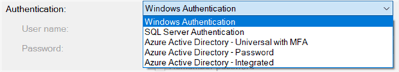 authentication methods