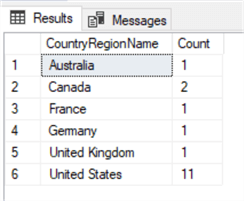 query results