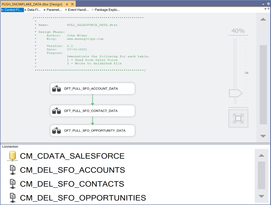 SSIS + CDATA Connectors - Child package that save the three key tables to delimited files.