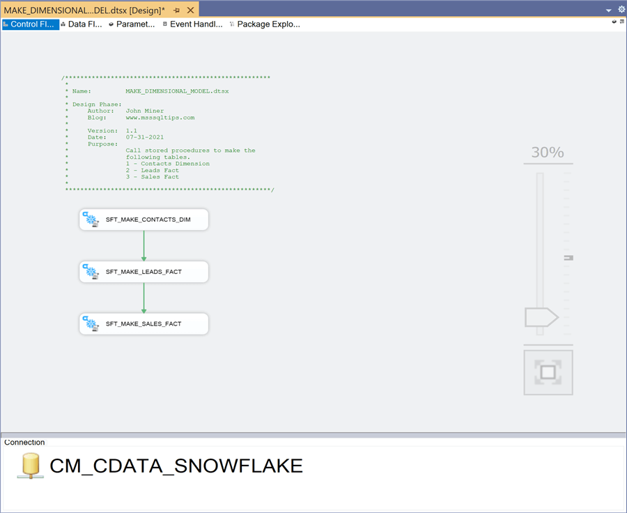 SSIS + CDATA Connectors - Child package to update the contacts, leads and sales tables using calls to Snowflake stored procedures.