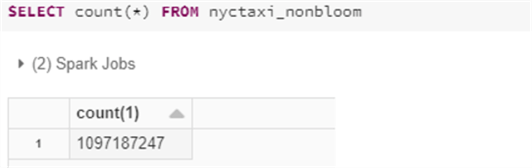 CountNonBloom Code to count and verify no data exists in the table where non-bloom filter will be applied.