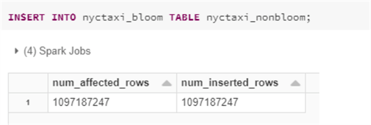 InsertIntoBloom Insert data into bloom table
