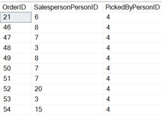 This query output shows that all of the rows with NULL values in the PickedByPersonID  column are gone.