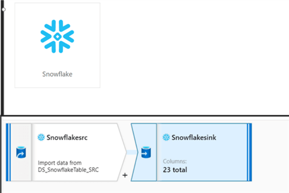 adfsnowflake ADFSnowFlakeConnector Create new ADF DS to view snow connector
