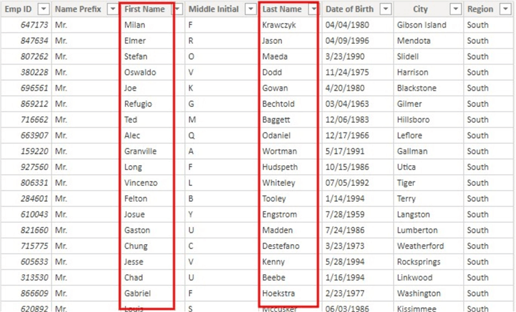 Power BI CONCATENATE function: Sample table showing First and Last names