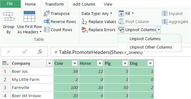 Unpivot columns in power query for excel