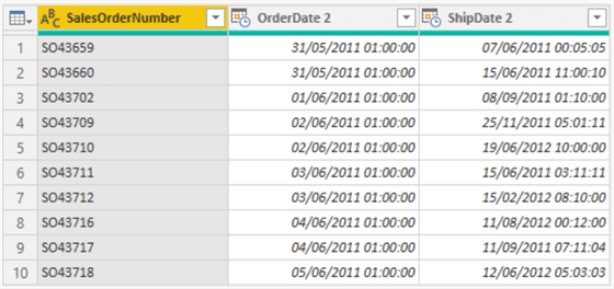 Sample source data showing Orderdate and Shipdate