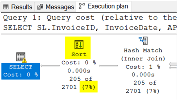 This query plan excerpt shows the sort operation and its cost to the overall plan.