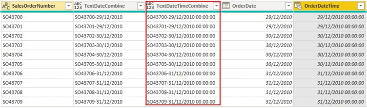 Output of concatenated text & datetime columns on table.