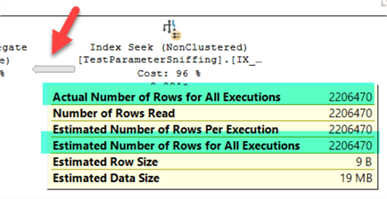 Arrow information in execution plan