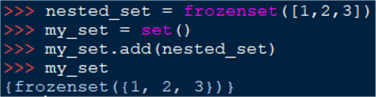 frozenset subtype 