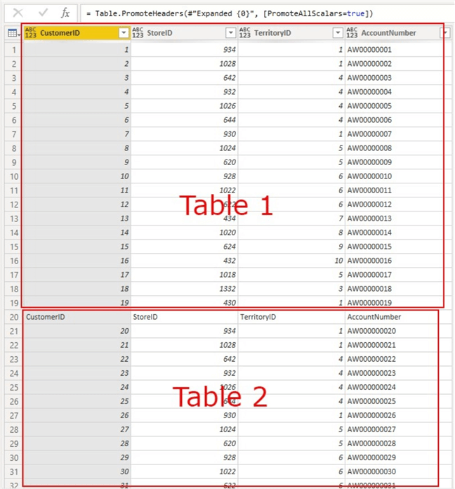 Two combined datasets in Power BI