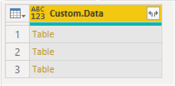 Diagram showing only data column from created custom column