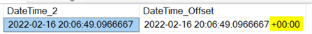 This query output shows that the datetimeoffset column looks very similar to a datetime2, but include +00:00 at the end.