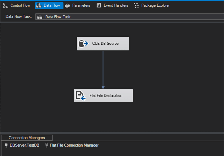 ssis data flow