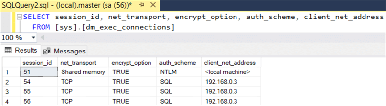 execution connections showing encryption