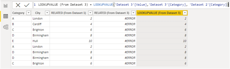 Output of using LOOKUPVALUE DAX function in a Many-to-Many relationship situation to do a look up