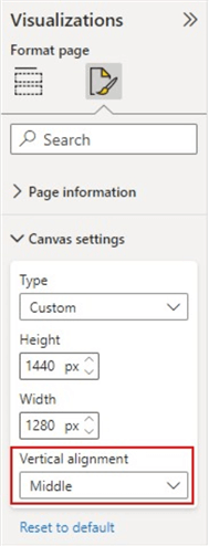 Changing Vertical alignment of the Canvas Settings in Format section to Middle.