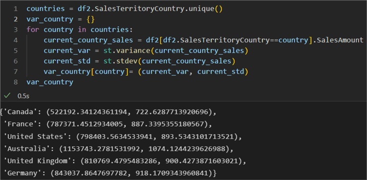 calculating variance and stdev per country