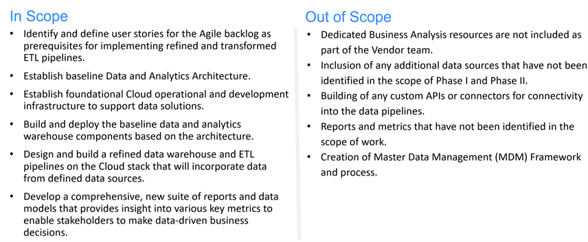InOutofScope Details of the in and out of scope of the project