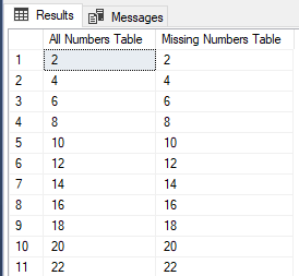 Query results, even numbers
