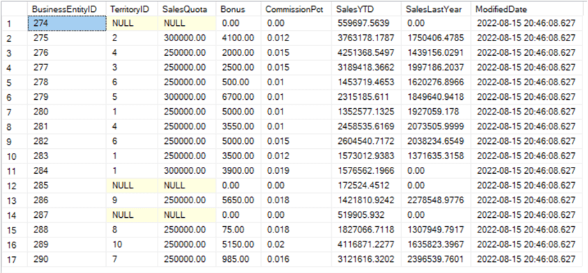 Update multiple columns with a query results
