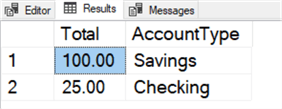 Checking and Savings Account