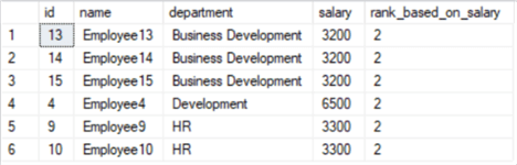DENSE_RANK() to the Employee Table - 2nd highest salary by department