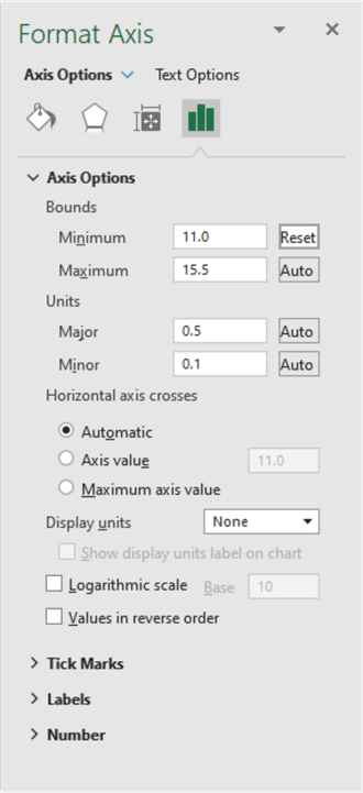 Format Axis menu in Excel 1