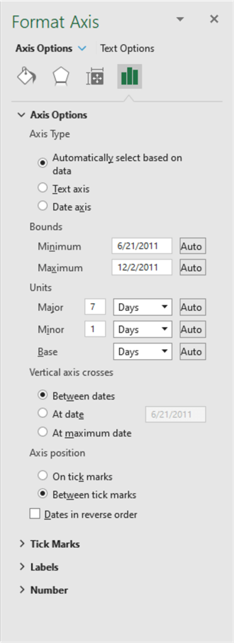 Format Axis menu in Excel 2
