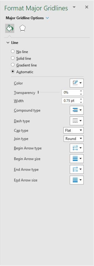 Format Major Gridlines menu in Excel