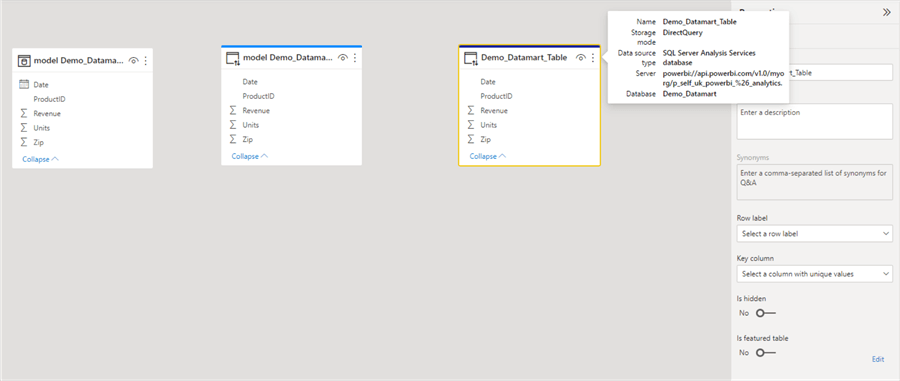 Image showing Azure SQL database connection to Datamart on Live mode&#xA;