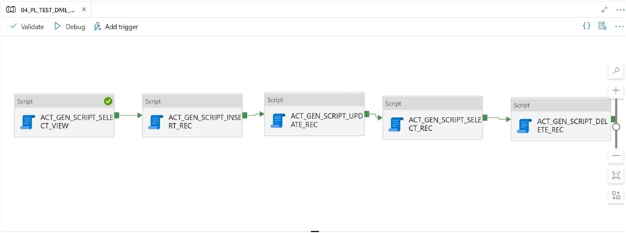ADF - Script Activity - The fourth pipeline tests each CRUD statement.