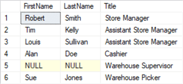 Select full name and job title from Employees and Tables including all job titles using a LEFT JOIN.
