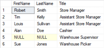 Select all full names and job titles from Employees and Tables excluding job titles where no one has that job with a FULL JOIN.