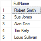 Combine the Firstname and LastName fields in the Employees table into FullName with the CONCAT function.