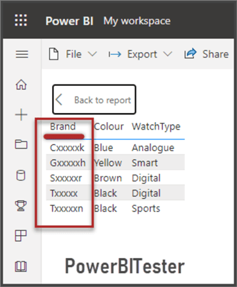 The report view by tester clearly shows the brand column is masked