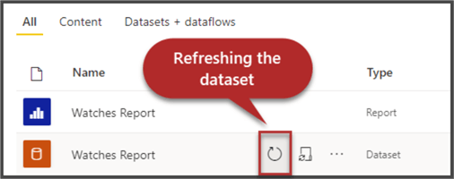Refreshing the dataset
