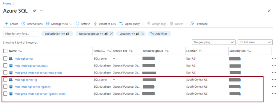 Validate Azure SQL page post creating failover group